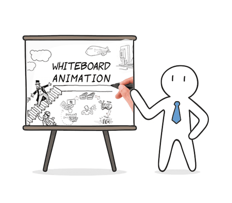 strategy